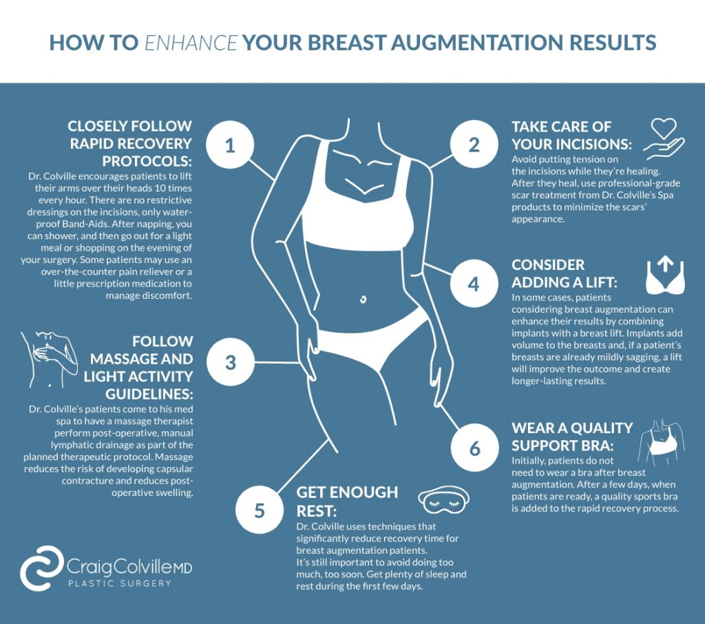 3 Factors in A to C Cup Breast Augmentation [Infographic]