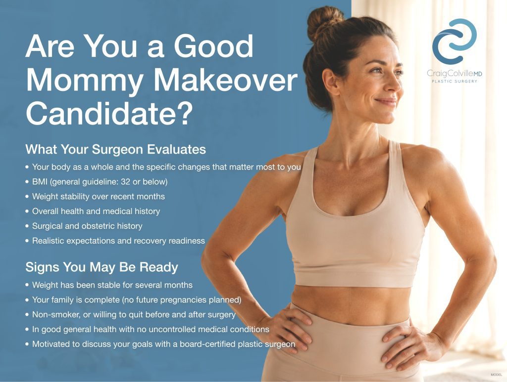 Infographic titled "Are You a Good Mommy Makeover Candidate?" from Craig Colville Plastic Surgery. It includes a list of information on what your surgeon evaluates and signs you may be ready for a mommy makeover.